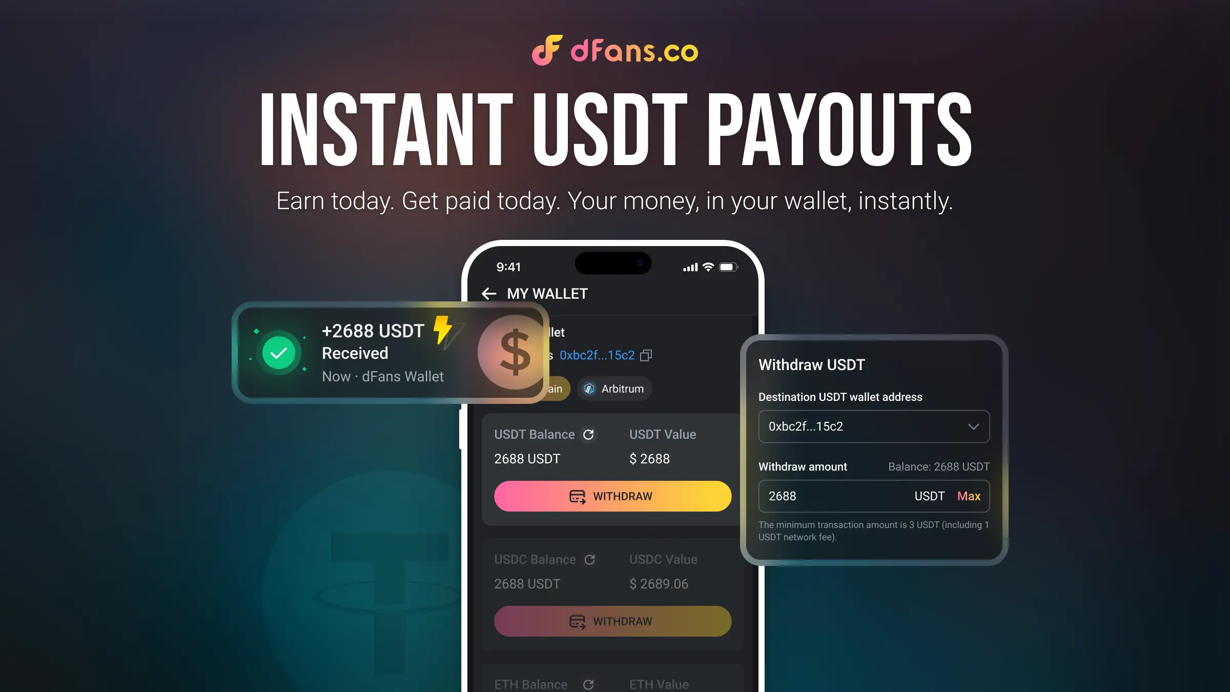 dfans No waiting weeks. Get your money instantly in USDT, straight to your wallet, with full privacy and no one holding it back.